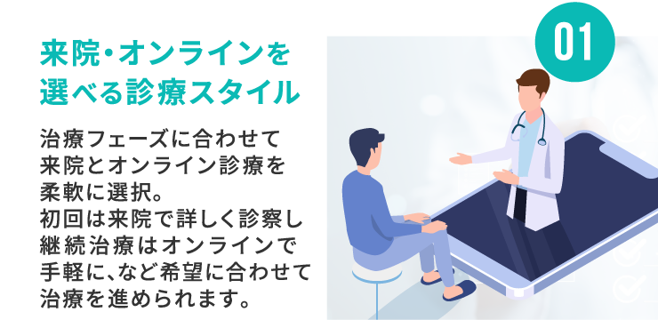 01 来院・オンラインを選べる診療スタイル 治療フェーズに合わせて来院とオンライン診療を柔軟に選択。初回は来院で詳しく診察し継続治療はオンラインで手軽に、など希望に合わせて治療を進められます。