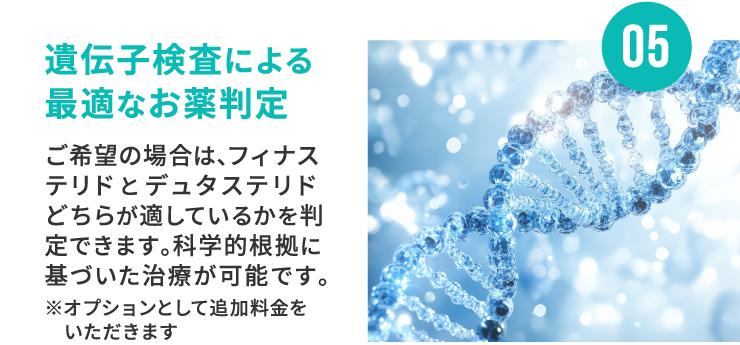 05 遺伝子検査による最適なお薬判定 ご希望の場合は、適しているお薬を判定できます。科学的根拠に基づいた治療が可能です。※オプションとして追加料金をいただきます